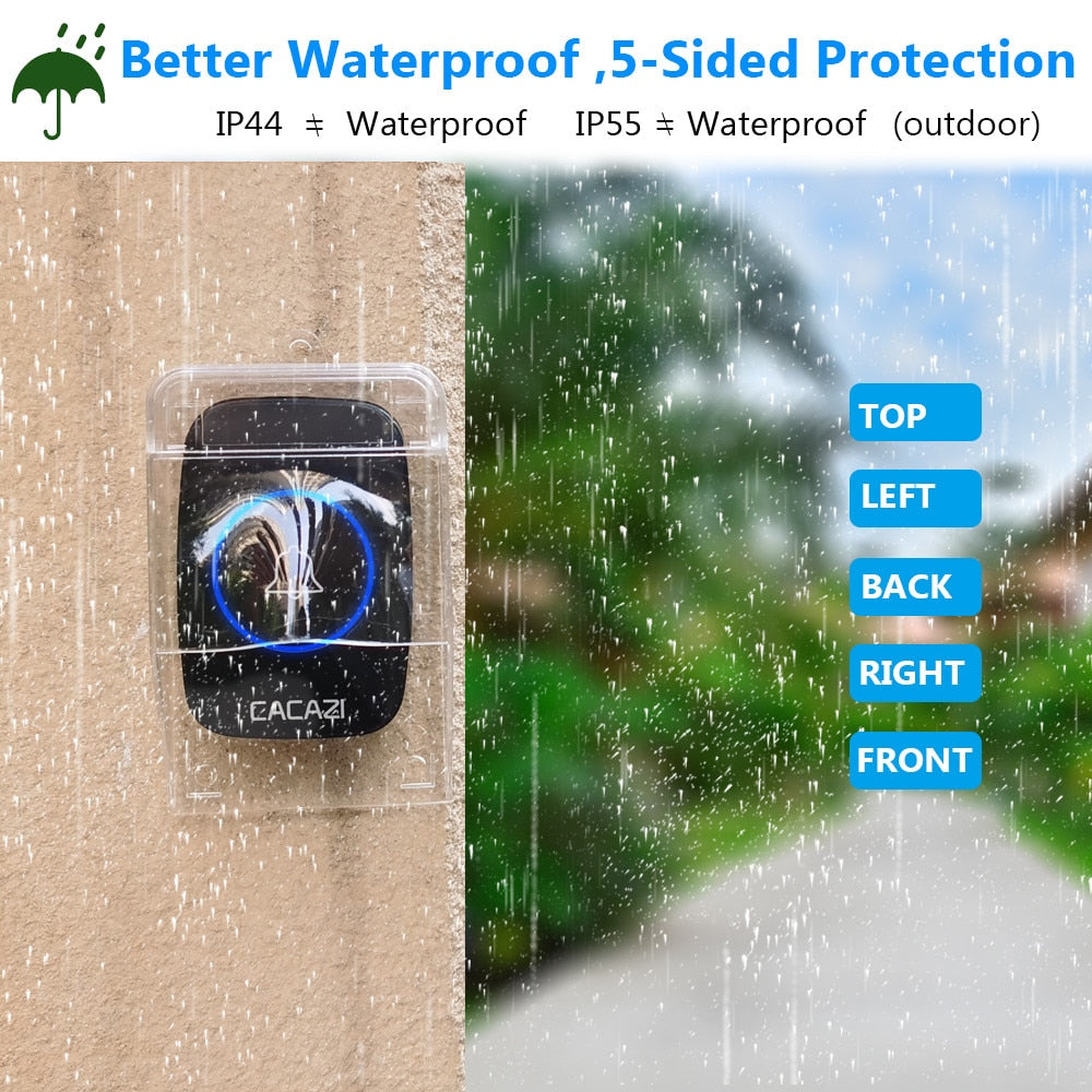 Wireless Doorbell Waterproof Remote control Door Bell 300 meters EU AU UK US Plug Smart Door Bell